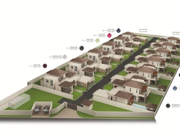 Residential Land